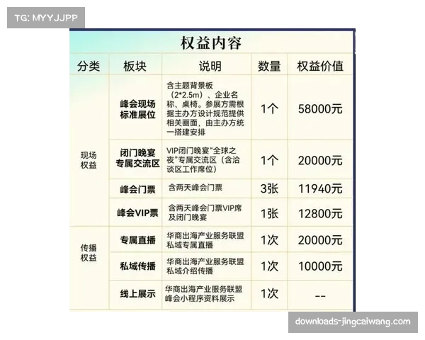 深度报道：德甲俱乐部如何利用数据分析公司优化赞助商权益激活
